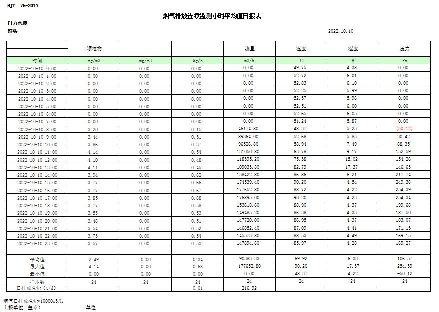 F6福鹿会_官方平台app下载