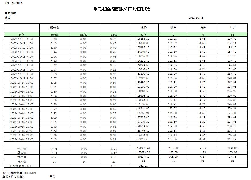 F6福鹿会_官方平台app下载