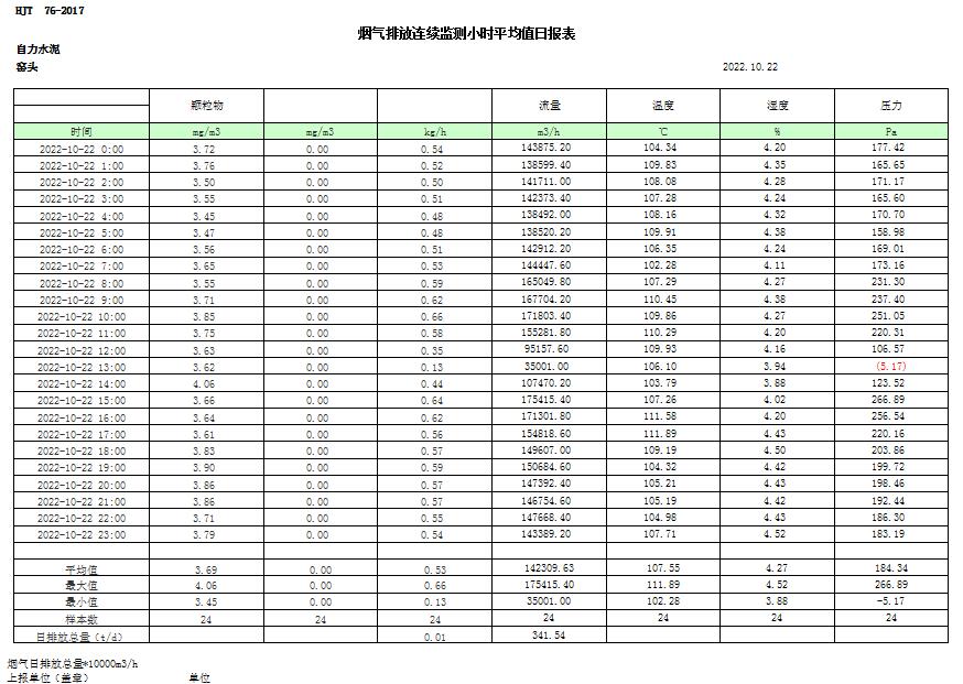 F6福鹿会_官方平台app下载