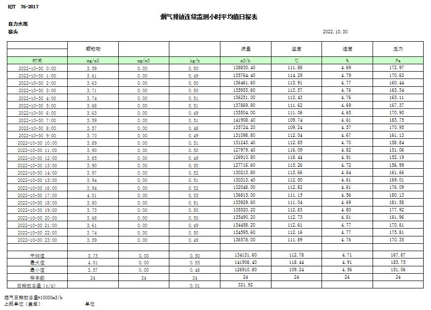 F6福鹿会_官方平台app下载