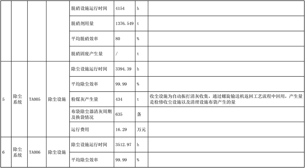 F6福鹿会_官方平台app下载