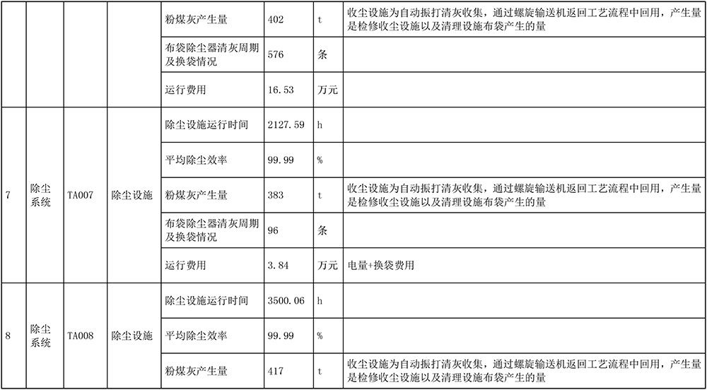 F6福鹿会_官方平台app下载