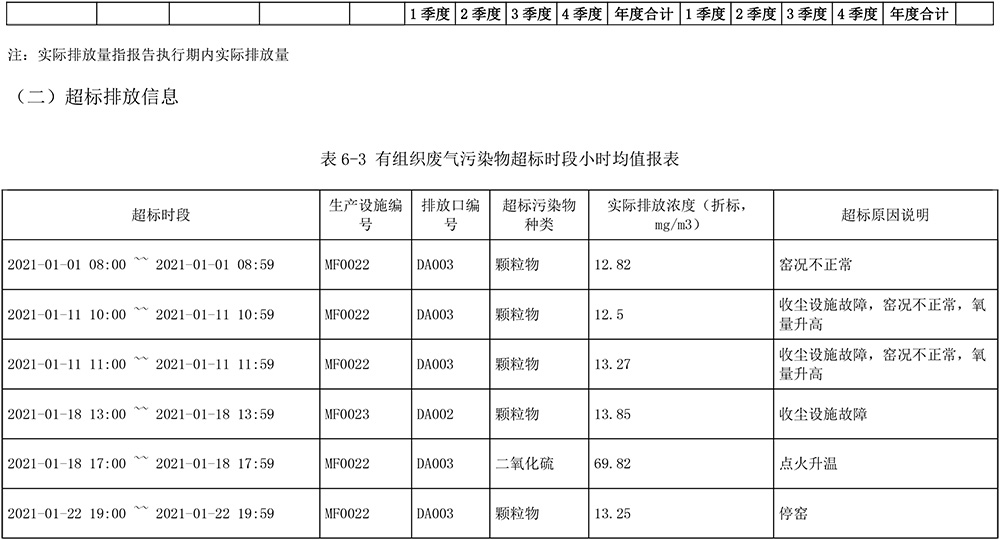 F6福鹿会_官方平台app下载