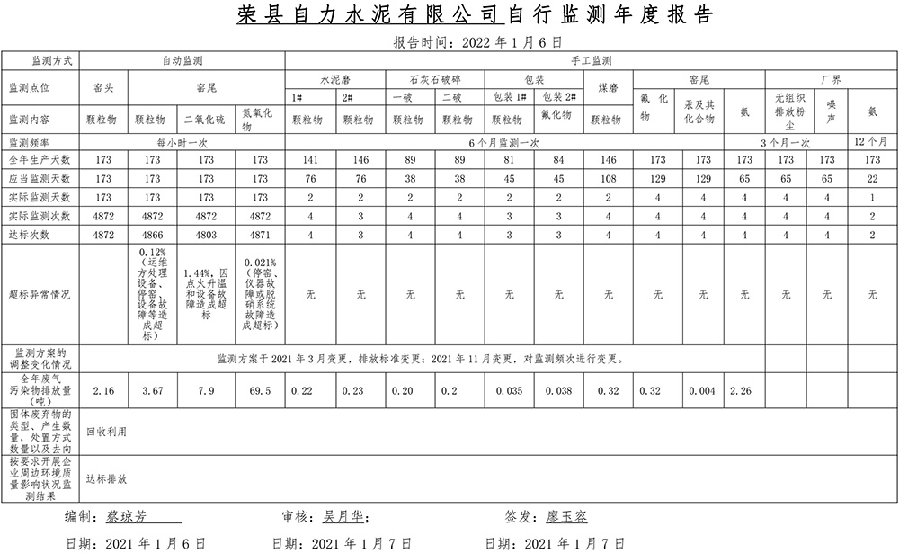F6福鹿会_官方平台app下载