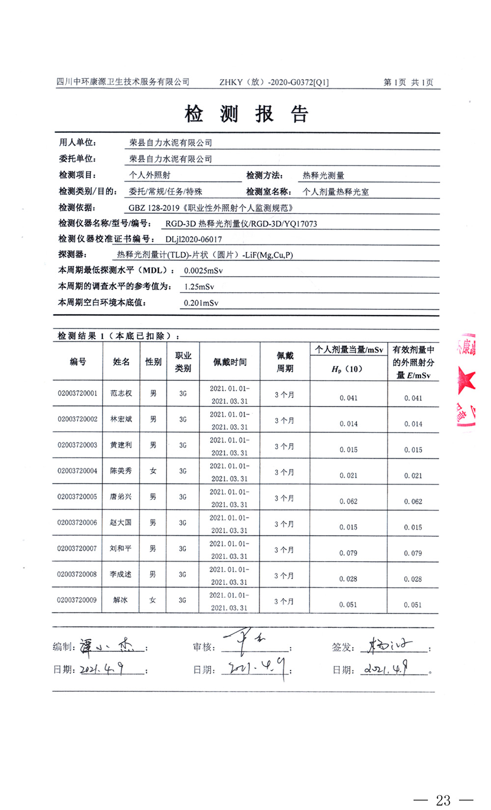 F6福鹿会_官方平台app下载