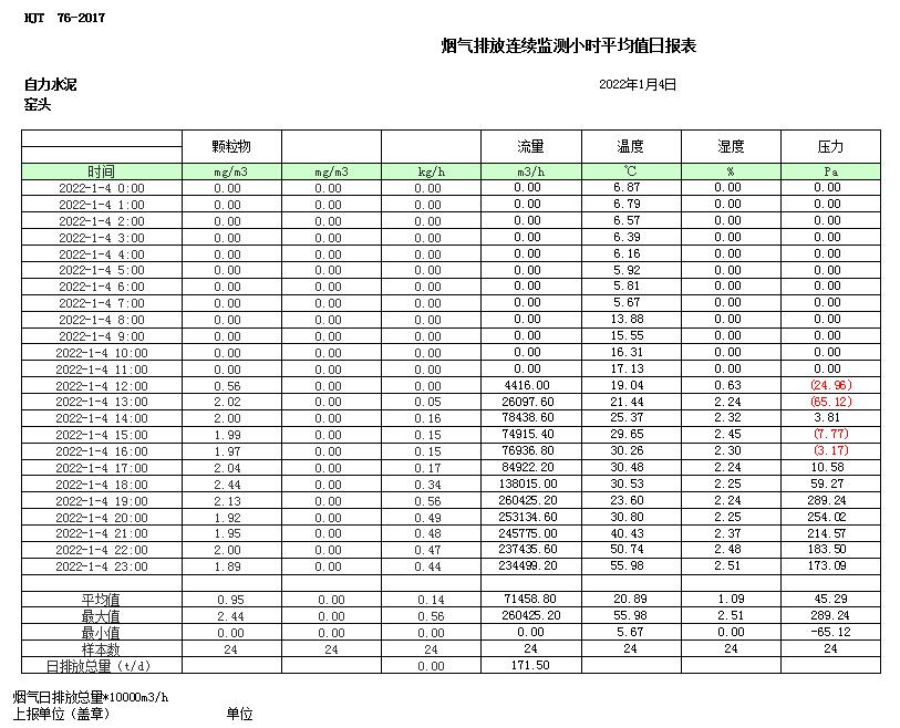 F6福鹿会_官方平台app下载