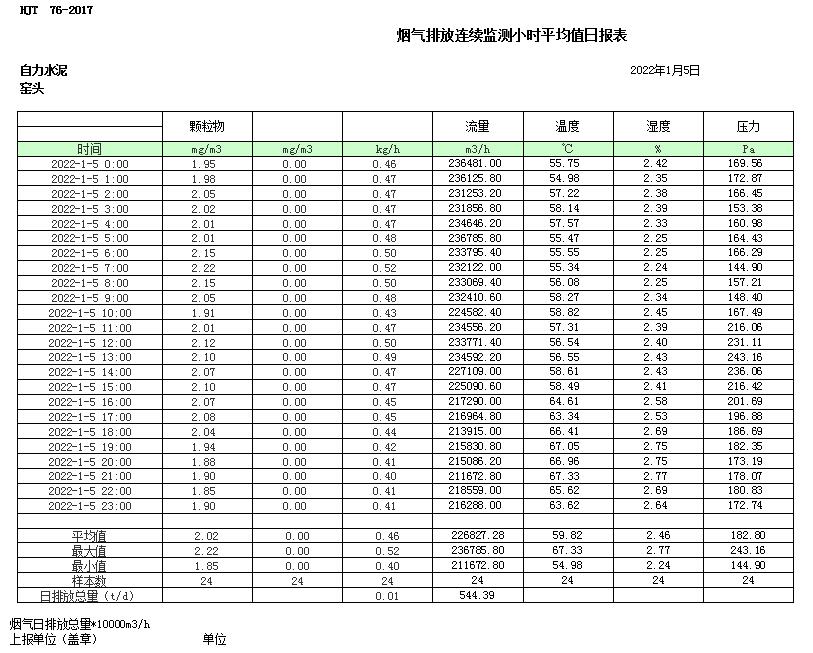 F6福鹿会_官方平台app下载