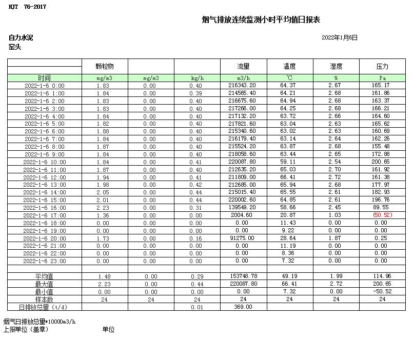 F6福鹿会_官方平台app下载