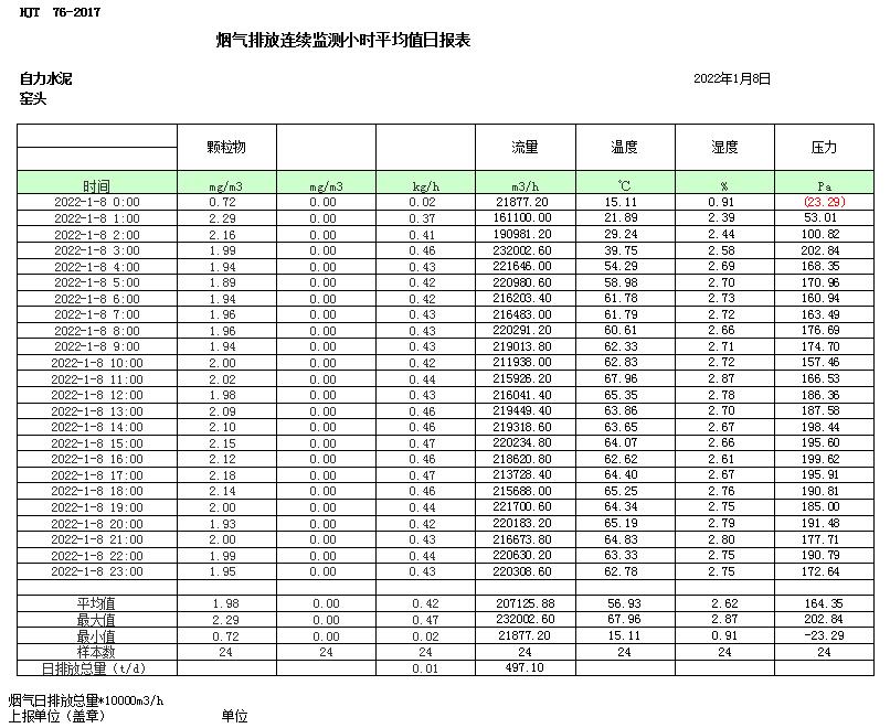 F6福鹿会_官方平台app下载
