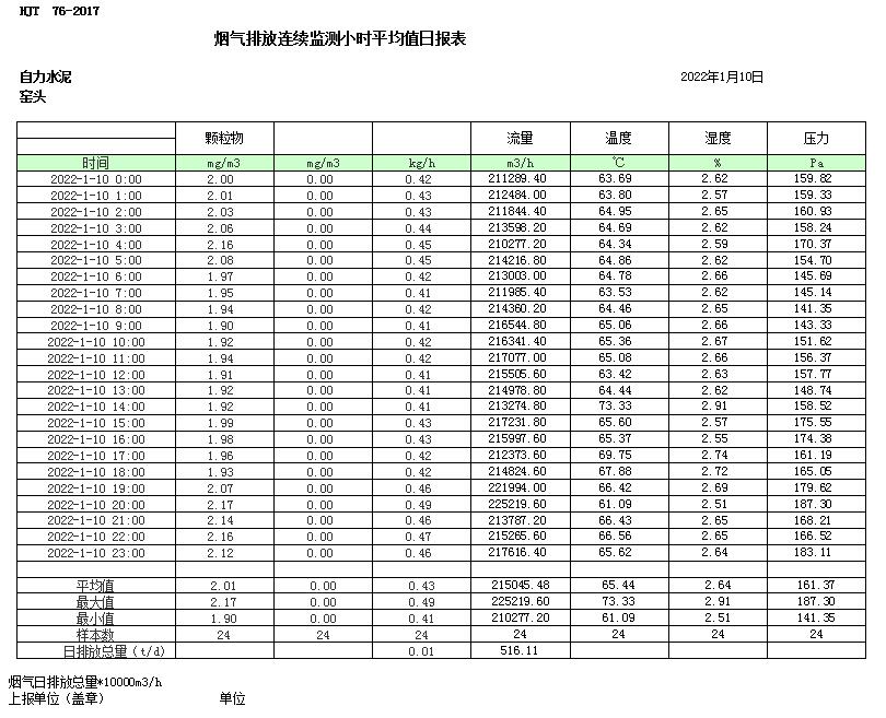 F6福鹿会_官方平台app下载