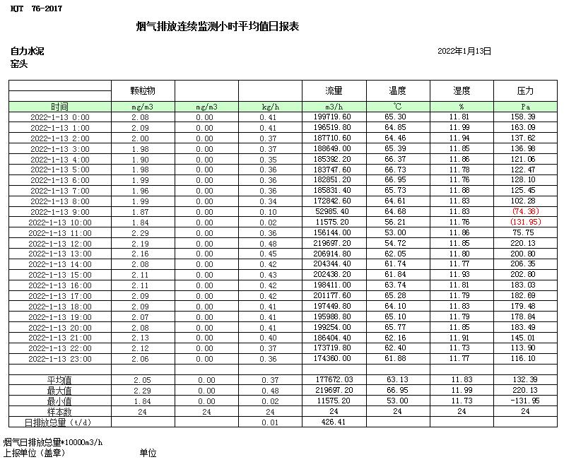 F6福鹿会_官方平台app下载