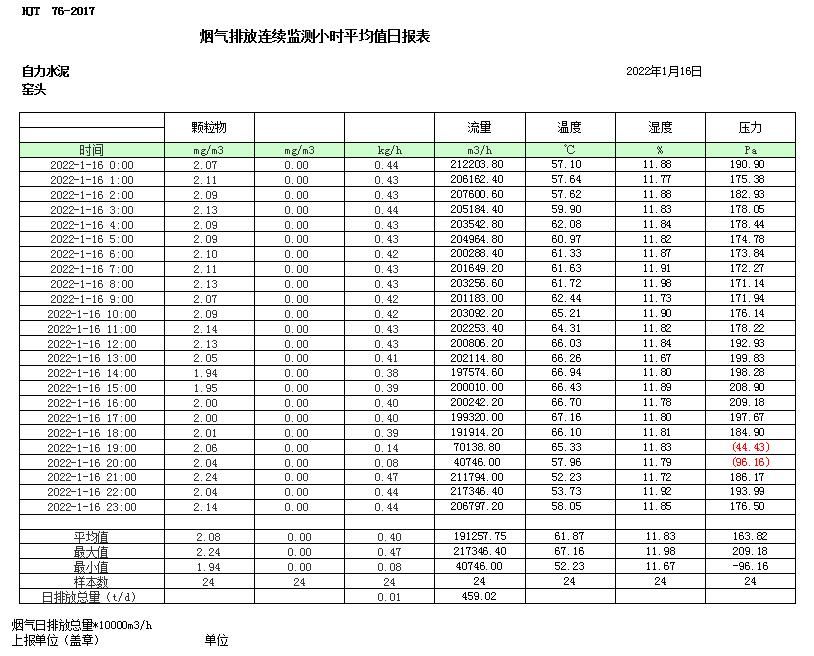 F6福鹿会_官方平台app下载