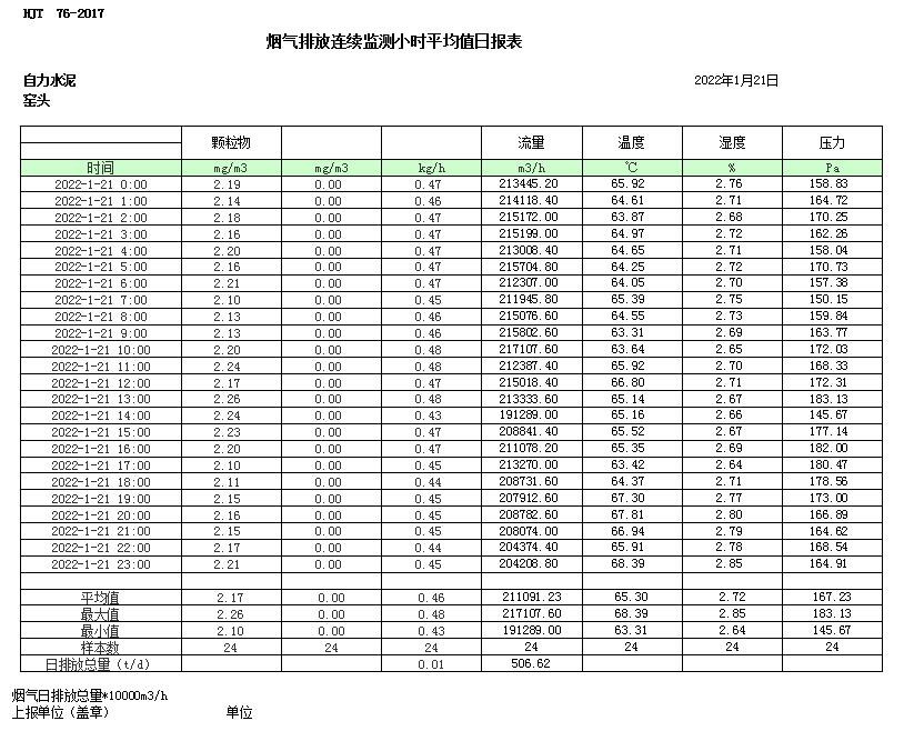 F6福鹿会_官方平台app下载