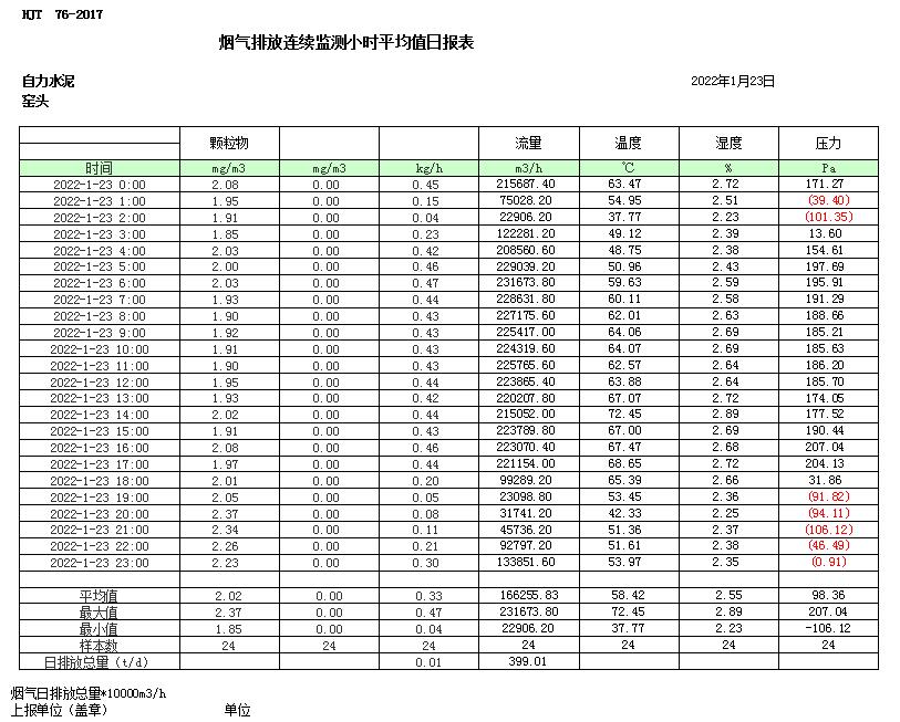 F6福鹿会_官方平台app下载