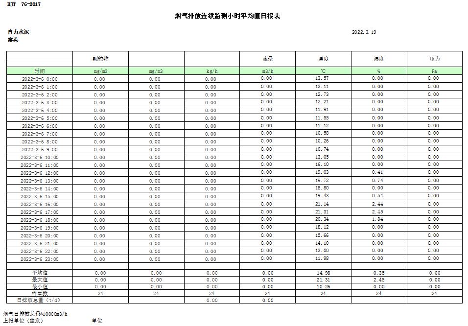 F6福鹿会_官方平台app下载