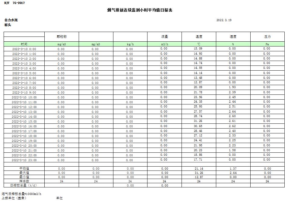F6福鹿会_官方平台app下载