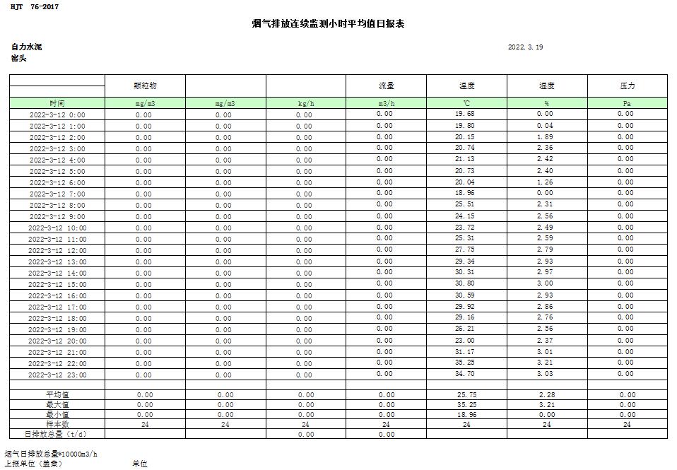 F6福鹿会_官方平台app下载