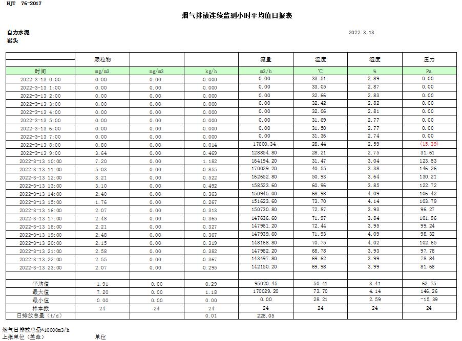 F6福鹿会_官方平台app下载