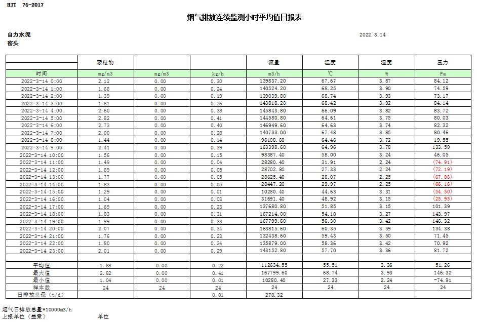 F6福鹿会_官方平台app下载