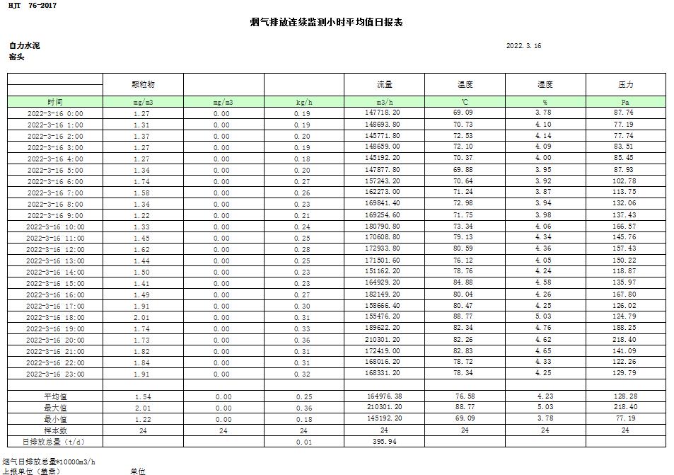 F6福鹿会_官方平台app下载