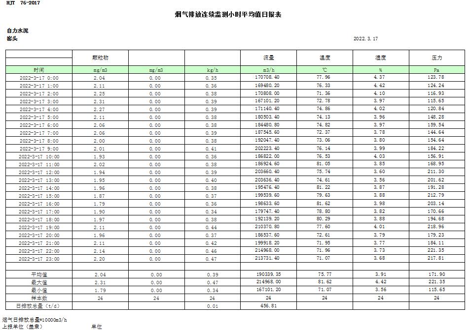 F6福鹿会_官方平台app下载