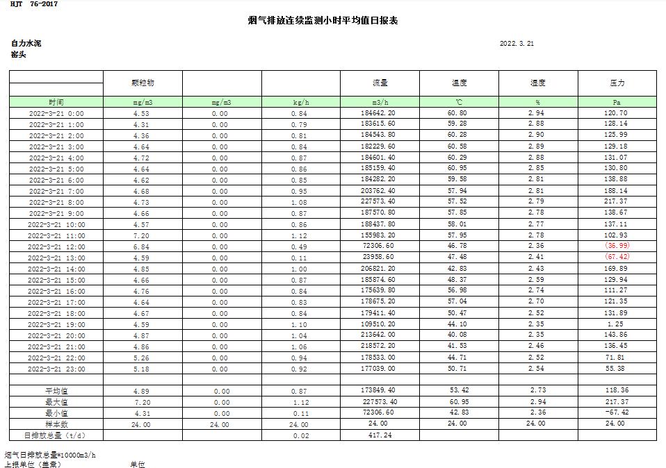 F6福鹿会_官方平台app下载