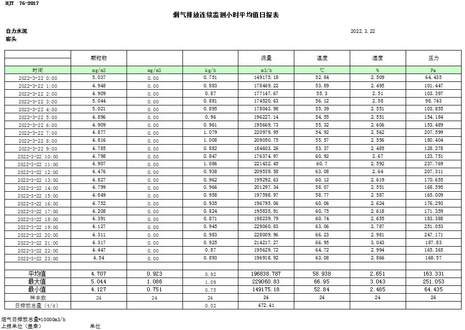 F6福鹿会_官方平台app下载