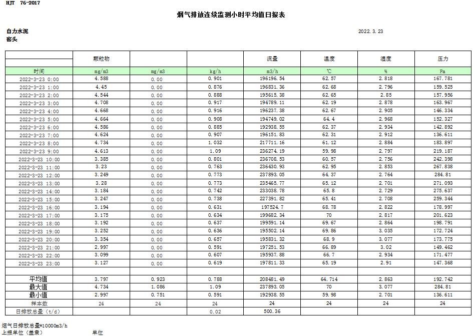 F6福鹿会_官方平台app下载