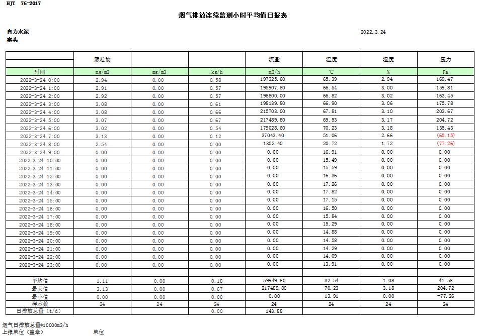 F6福鹿会_官方平台app下载