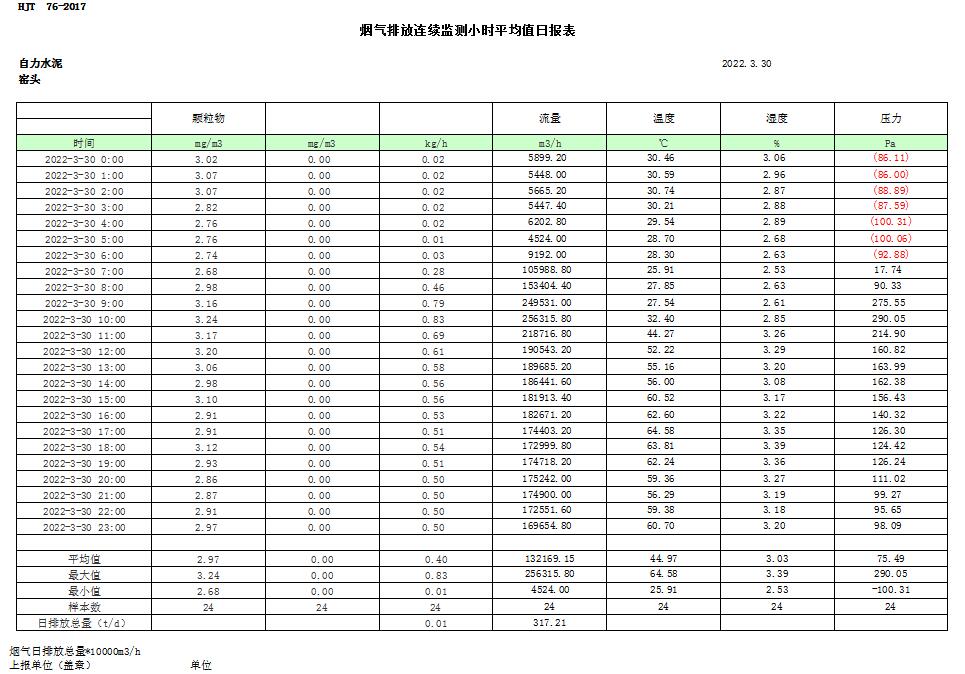 F6福鹿会_官方平台app下载