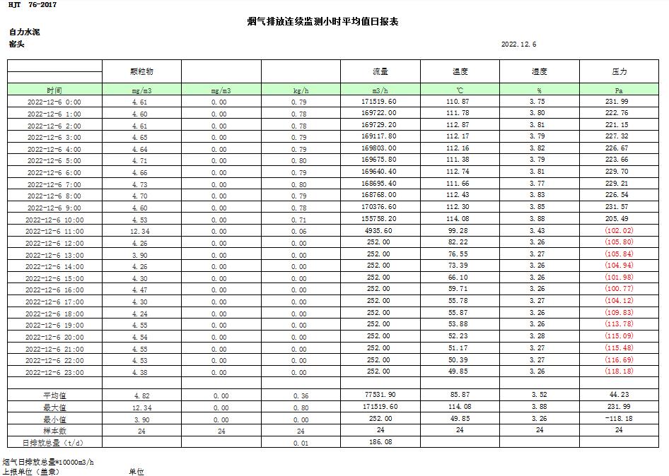 F6福鹿会_官方平台app下载