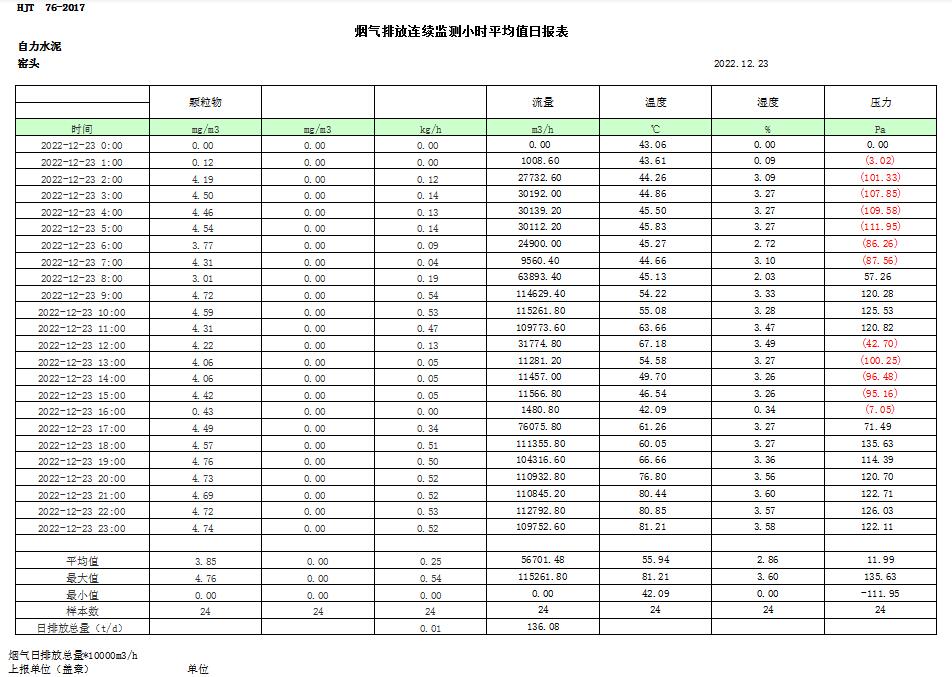 F6福鹿会_官方平台app下载
