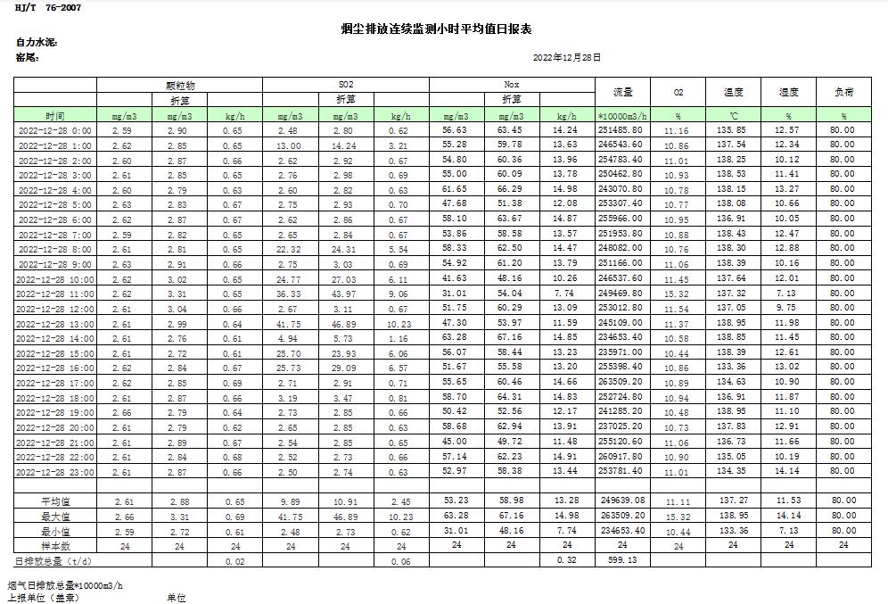 F6福鹿会_官方平台app下载