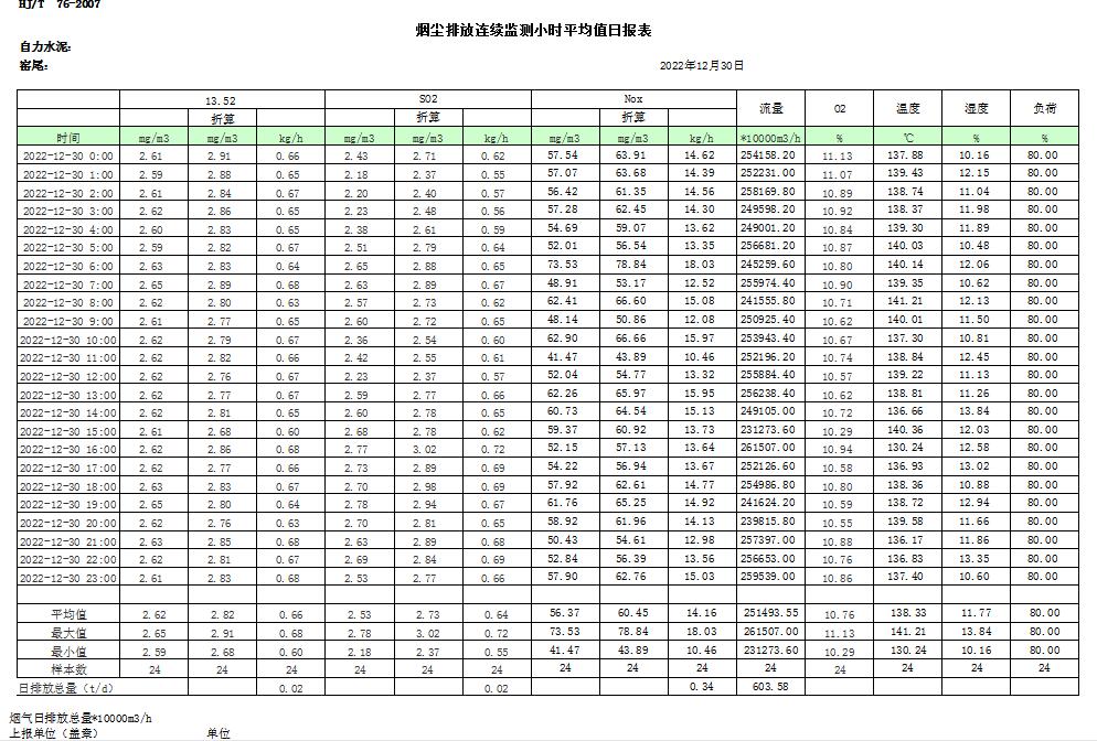 F6福鹿会_官方平台app下载