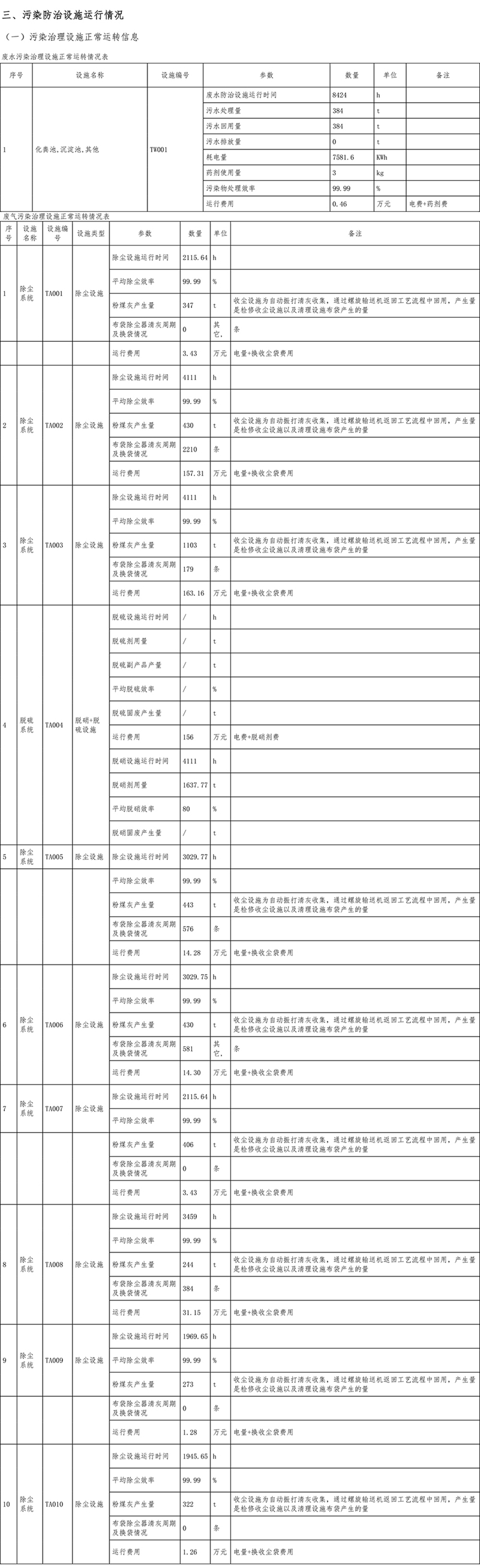 F6福鹿会_官方平台app下载