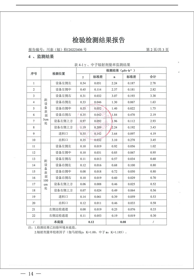 F6福鹿会_官方平台app下载