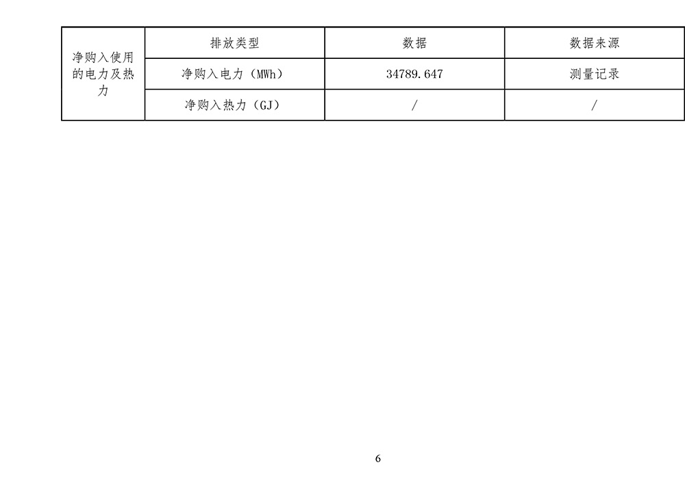 F6福鹿会_官方平台app下载