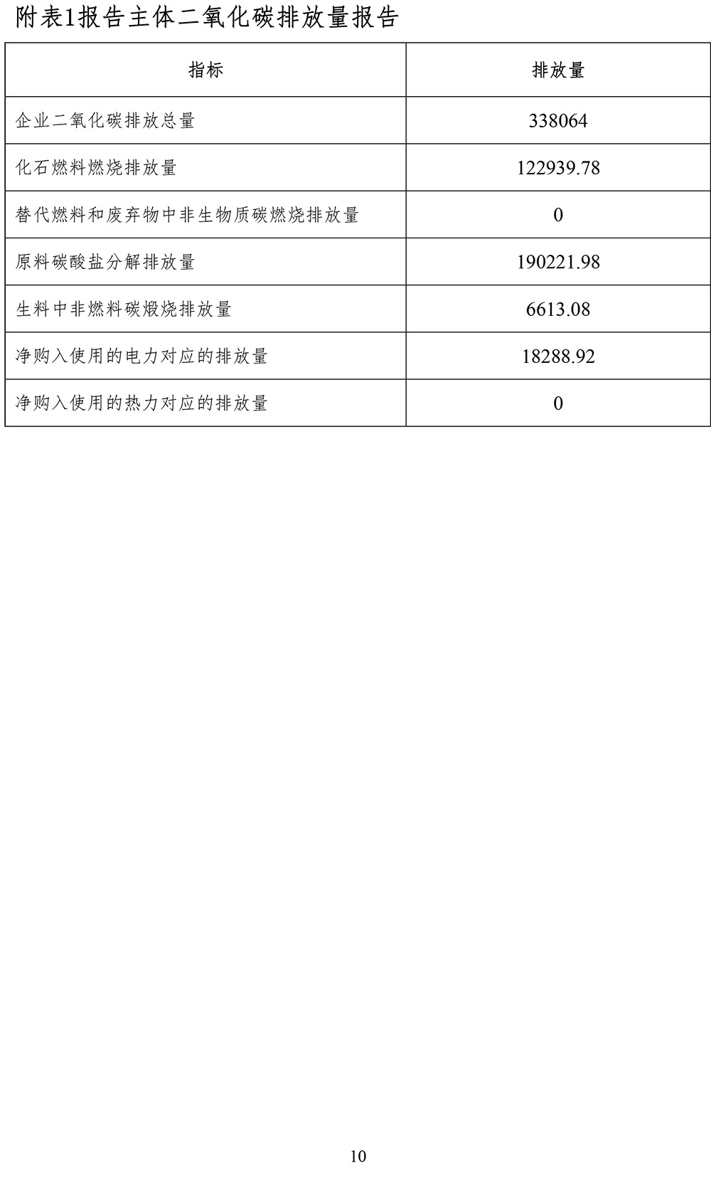 F6福鹿会_官方平台app下载