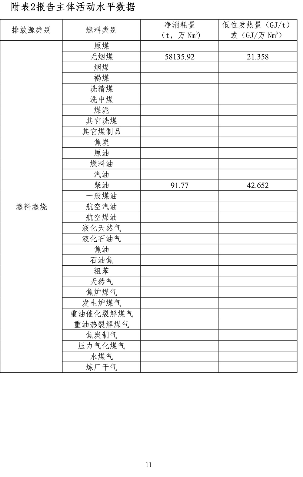 F6福鹿会_官方平台app下载