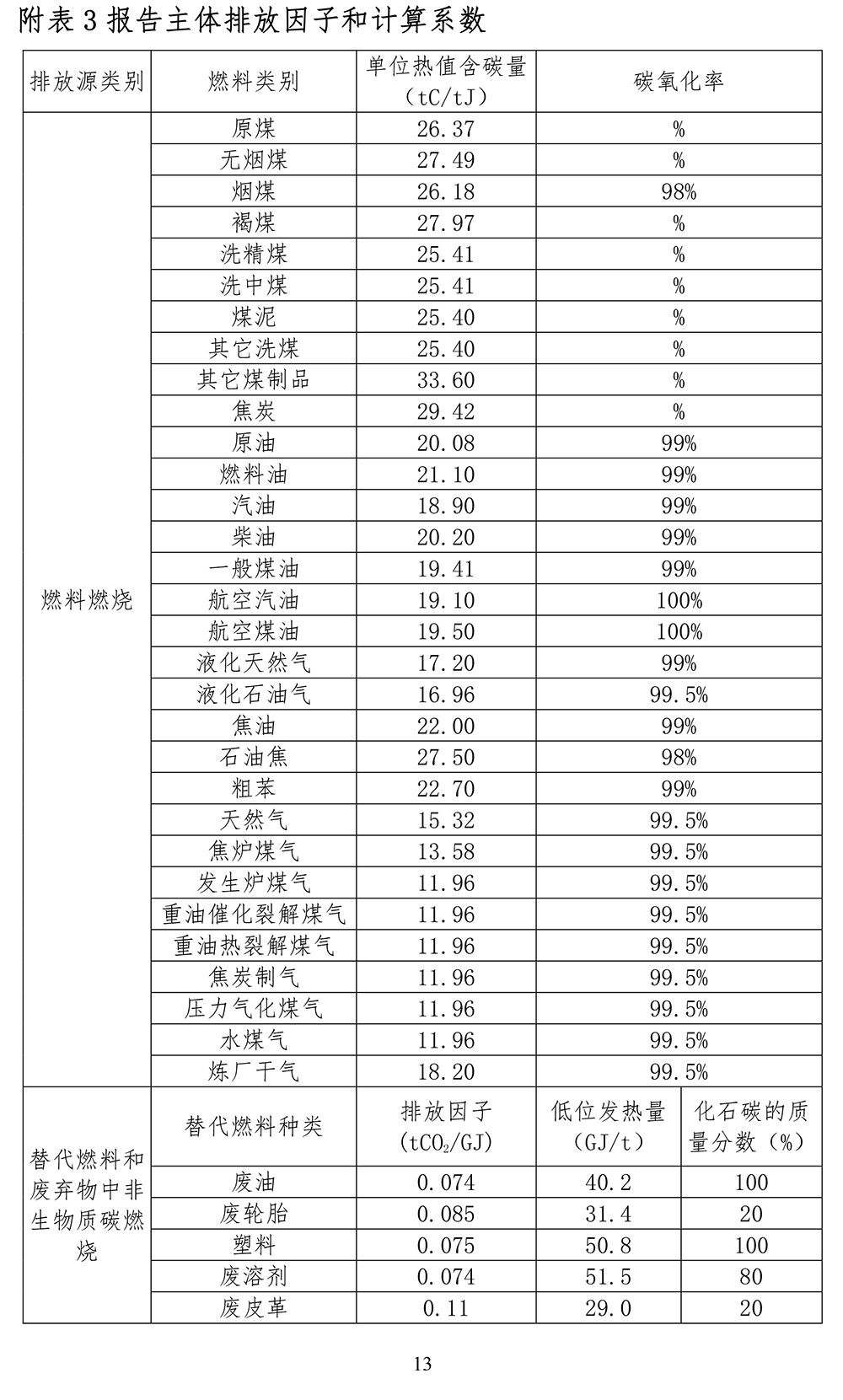 F6福鹿会_官方平台app下载