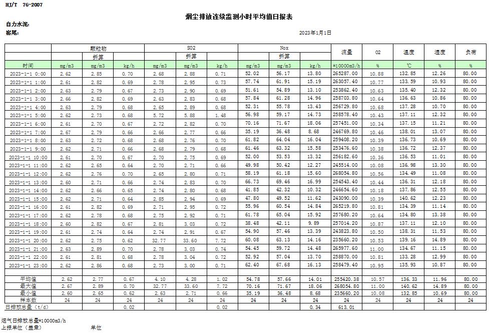 F6福鹿会_官方平台app下载