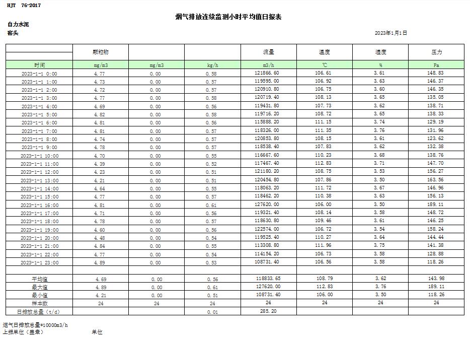 F6福鹿会_官方平台app下载