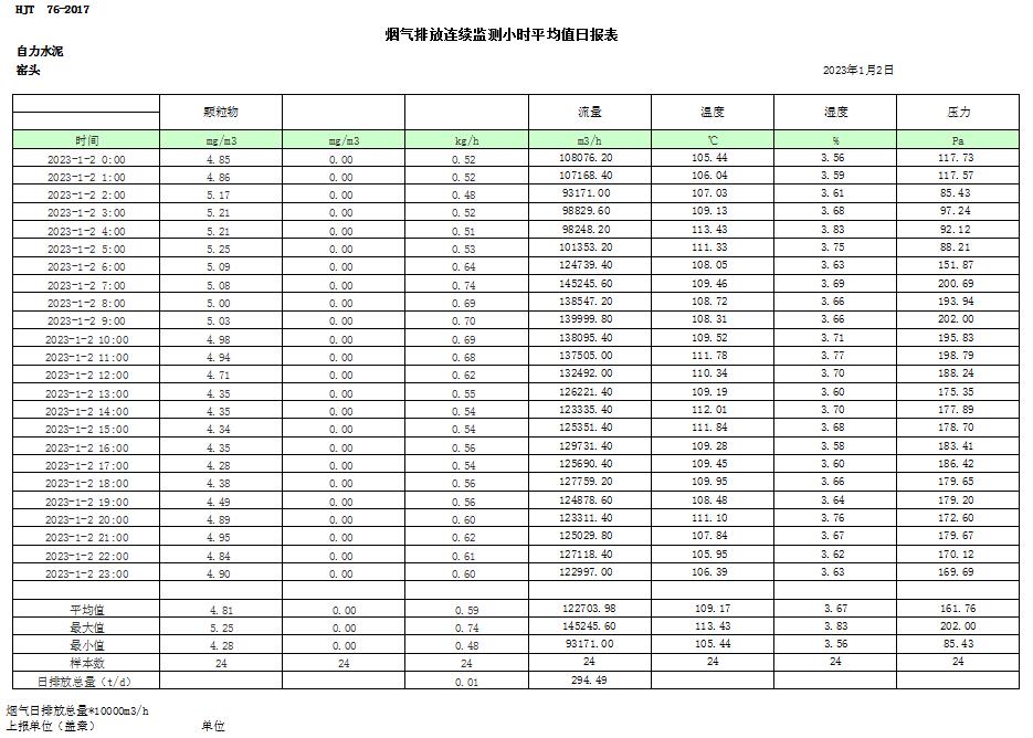 F6福鹿会_官方平台app下载