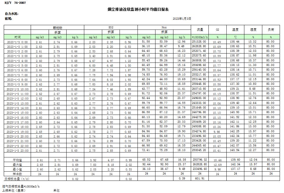F6福鹿会_官方平台app下载