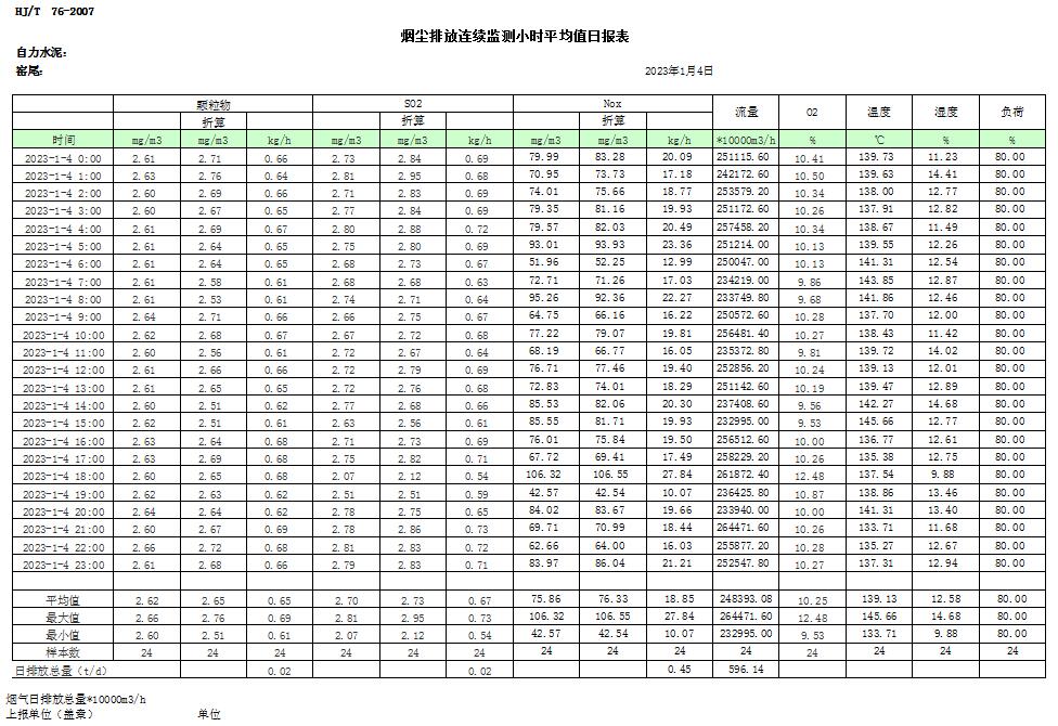 F6福鹿会_官方平台app下载