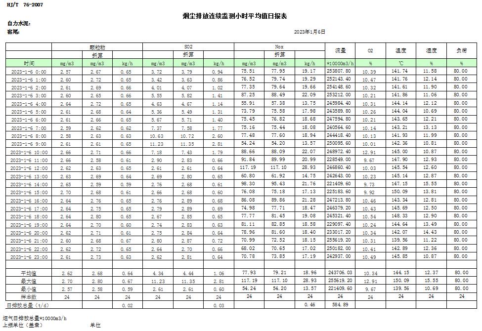 F6福鹿会_官方平台app下载