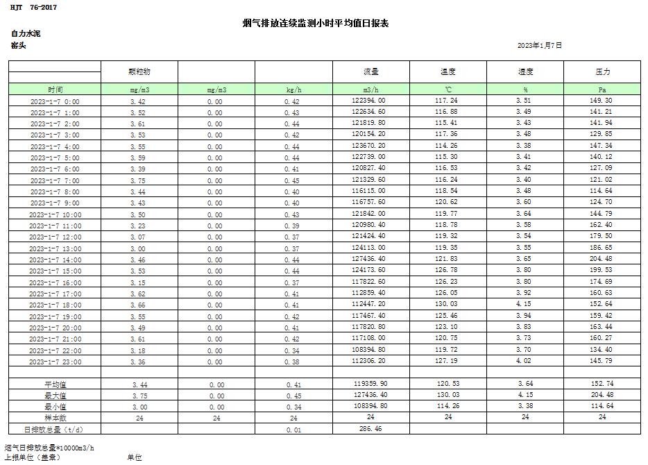 F6福鹿会_官方平台app下载