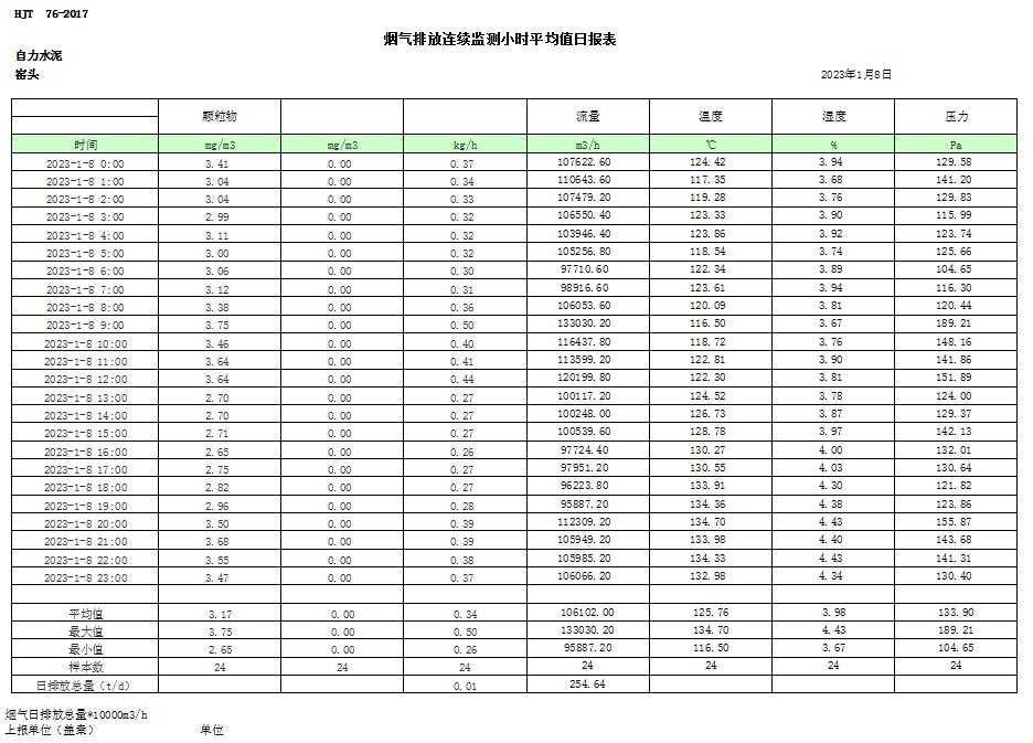 F6福鹿会_官方平台app下载