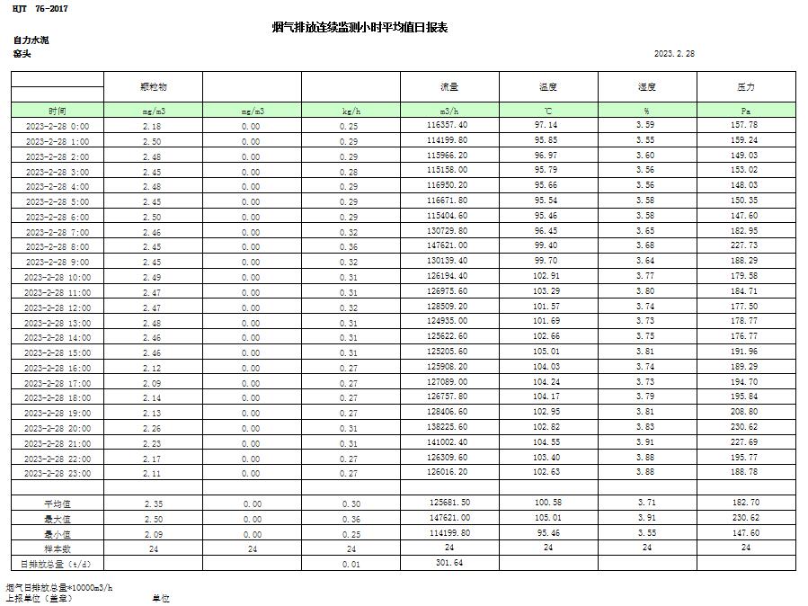 F6福鹿会_官方平台app下载