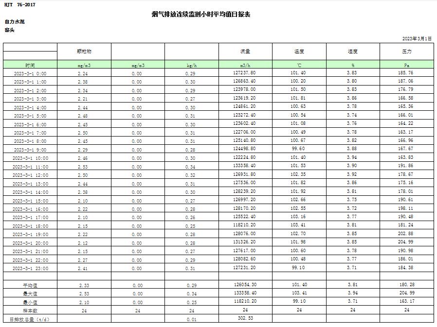 F6福鹿会_官方平台app下载